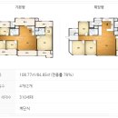 ㈜협성가스 이미지