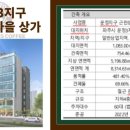 228-운정3-228 이미지