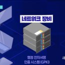 새올