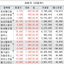 칼에듀