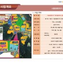 에프엠타워 이미지