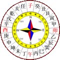 벼슬따기