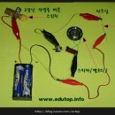 민성전기