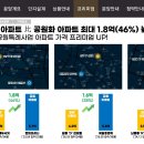 마재초교 이미지