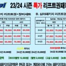 곤지암스키장렌탈샵청춘스키 이미지