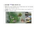 보령미래공인중개사사무소 네이버블로그
