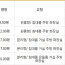 가평유명산오즈펜션