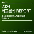 이화여자대학교사범대학부속초등학교 이미지