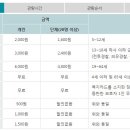 서대문자연사박물관(11월~2월) 네이버블로그