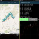 능선이 아름다운 이천 원적산 산행기. 이미지