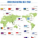 육림산업 이미지