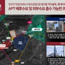 토성공인중개사사무소 이미지