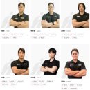 뉴텍컴퓨터 | 신림역 헬스장에서 다양한 GX 수업으로 지루할 틈 없이 운동해 보세요!