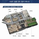 펜테리움