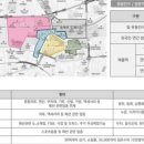 (명)신일교통 이미지