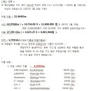 에버그린 유치원 이미지