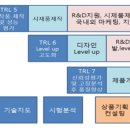 『행복창출을 위한 웰니스 CoBe 전통산업육성』2차년도 지원기업 모집 통합공고_광주테크노파크 이미지