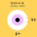밀티프