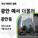 광안예서더불어아파트 이미지