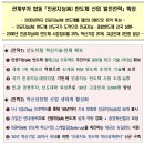 반도체 관련 테마 총정리 // 빅데이터CTRL+F 계획(스크롤압박) 이미지