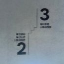 예산1리야외운동기구 | [공지] 독산역 헬스장 추천｜호텔식헬스장 체리피트니스 독산점 후기