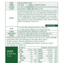 데일리얌얌 | [내돈내산] 유주얌 데일리얌 얌얌쉐이크 4가지 맛 후기