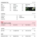 세라젬 대구수성점 이미지