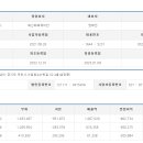 (주)세기에프앤에스