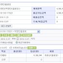 젊공모 전용 일반통장 계좌 신한은행 ***-***-****** 박영안(젊공모)/사랑나눔기금 통장 계좌 이미지