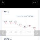 옐로우짐용산육교점 이미지