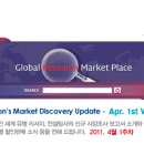 [SBDi] 신규 해외 시장조사보고서 소개 - 2011년 4월1주 이미지