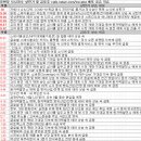 삼정메카닉스 | 6월 19일 특징주 상한가 및 급등종목 / 시간외 단일가 상위 종목