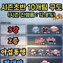 아섭동맹 개웃기다 이미지