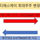 (주)원파트너스