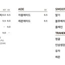 이피316 네이버블로그