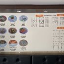 양고기쏘즈면 이미지