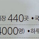 태평양사무용가구
