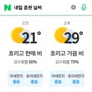 Re: 9월5일(목) 소양호 청평사 &amp; 춘천수목원 최종안내 이미지