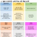 떠오름디자인 이미지