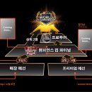 [오늘안녕] 5월 17일(일) Champions Cup SEASON5 ROUND1 매장 예선 이미지