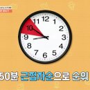 (주)신화레미콘 | 1박2일 시즌4 325 전남 나주(2) 배로 즐기는 나주 여행