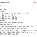 천강평생교육원 네이버블로그