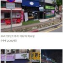 퍼스트커피랩카페창업