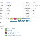 동일하이빌공인중개사사무소 이미지