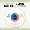 기찬한의원 이미지