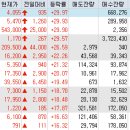 (주)이도헬스케어 이미지