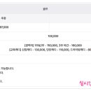 (주)블랙스톤에듀팜리조트 골프장 이미지