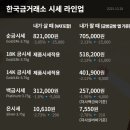 골드포나인