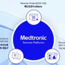 동아헬스케어 코리아 메디컬월드뉴스