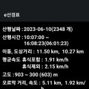 용화보건지소 이미지